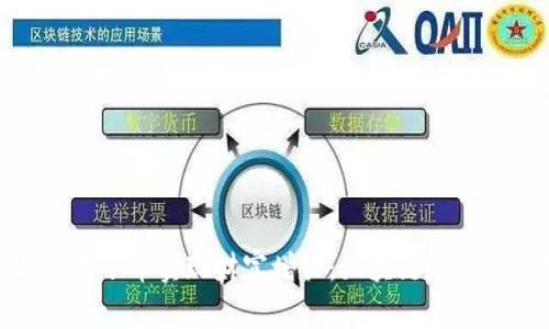 如何利用夾子幣實(shí)現(xiàn)財(cái)富增長:區(qū)塊鏈時(shí)代的新機(jī)遇