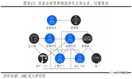 區(qū)塊鏈幣能否在國(guó)內(nèi)上市？深度解析與實(shí)用指南