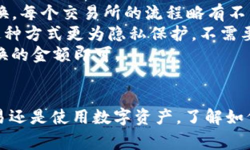 創(chuàng)建一個(gè)Solana錢包 (SOL錢包) 是一個(gè)相對(duì)簡(jiǎn)單的過(guò)程，通?？梢酝ㄟ^(guò)幾種方法實(shí)現(xiàn)，其中包括使用在線錢包、硬件錢包或移動(dòng)應(yīng)用程序。下面將詳細(xì)介紹如何在im錢包中創(chuàng)建Solana錢包。

什么是Solana錢包？
Solana錢包是一種用于存儲(chǔ)、發(fā)送和接收SOL（Solana網(wǎng)絡(luò)的原生代幣）及其他基于Solana區(qū)塊鏈的代幣的數(shù)字錢包。Solana因其高吞吐量和低交易費(fèi)用而受到歡迎，正吸引著越來(lái)越多的開(kāi)發(fā)者和用戶。錢包不僅允許用戶持有數(shù)字資產(chǎn)，還提供與區(qū)塊鏈交互的途徑。

如何在im錢包中創(chuàng)建Solana錢包？
1. **下載im錢包**: 訪問(wèn)im錢包的官方網(wǎng)站，下載適合您設(shè)備的應(yīng)用程序。im錢包在Android和iOS平臺(tái)上都有提供。

2. **安裝并注冊(cè)賬戶**: 按照應(yīng)用程序的指示進(jìn)行安裝并注冊(cè)您的賬戶。通常需要提供一些基本信息，并設(shè)置一個(gè)安全密碼。

3. **創(chuàng)建新錢包**: 在app中，您會(huì)看到“創(chuàng)建新錢包”或“添加賬戶”的選項(xiàng)。選擇創(chuàng)建新錢包。

4. **選擇區(qū)塊鏈**: 在創(chuàng)建錢包的過(guò)程中，您需要選擇所支持的區(qū)塊鏈。確保選擇“Solana”。

5. **生成助記詞**: Wallet會(huì)生成一組助記詞（通常是12或24個(gè)單詞），這是您錢包的“鑰匙”。請(qǐng)務(wù)必妥善保存這組助記詞，不要泄露給他人，因?yàn)樗梢杂脕?lái)恢復(fù)您的錢包。

6. **訪問(wèn)和使用錢包**: 完成創(chuàng)建后，您可以訪問(wèn)您的Solana錢包，查看余額，發(fā)送和接收SOL及其他代幣。

Solana錢包的安全性
安全性是數(shù)字錢包中最重要的因素之一。在使用im錢包（或任何錢包）時(shí)，您應(yīng)遵循一些基本安全實(shí)踐：
ul
  li保管好助記詞和私鑰，不要與他人分享。/li
  li啟用雙重身份驗(yàn)證（2FA），如果應(yīng)用程序支持，請(qǐng)開(kāi)啟此項(xiàng)安全功能。/li
  li定期更新軟件，以防止安全漏洞。/li
/ul

常見(jiàn)問(wèn)題解答

1. 如果我丟失了助記詞，我該怎么辦？
丟失助記詞將意味著您無(wú)法訪問(wèn)該錢包中的資金。助記詞是恢復(fù)錢包的唯一方式，因此務(wù)必在安全的地方保存。如果您擔(dān)心丟失助記詞，可以考慮使用硬件錢包或其他安全的存儲(chǔ)方式。

一種推薦的方法是將助記詞寫(xiě)在紙上，并存放在一個(gè)安全的地方。您可以在家中一個(gè)安全的地方藏好；如果您有多個(gè)備份，建議分散存放以增加安全性。如果您也可以選擇在一些安全的數(shù)字存儲(chǔ)平臺(tái)上保存助記詞，但應(yīng)謹(jǐn)慎使用，不要將助記詞存儲(chǔ)在互聯(lián)網(wǎng)連接的設(shè)備上。

2. 如何恢復(fù)我的Solana錢包？
如果您需要恢復(fù)您的Solana錢包，可以通過(guò)以下步驟進(jìn)行：
1. 打開(kāi)im錢包（確保您已經(jīng)安裝）。
2. 在應(yīng)用程序中選擇“恢復(fù)錢包”或“導(dǎo)入錢包”的選項(xiàng)。
3. 輸入您的助記詞，按照提示完成恢復(fù)過(guò)程。
一旦您輸入了助記詞，錢包會(huì)恢復(fù)您以前的地址和余額。請(qǐng)務(wù)必注意，恢復(fù)過(guò)程所使用的助記詞必須是與原始錢包相匹配的。任何拼寫(xiě)錯(cuò)誤或順序錯(cuò)誤都將無(wú)法找回。

3. 如何安全地發(fā)送和接收SOL？
發(fā)送和接收SOL的過(guò)程相對(duì)簡(jiǎn)單，但在操作時(shí)應(yīng)確保安全，遵循以下步驟：
1. **發(fā)送SOL**: 在im錢包中，選擇發(fā)送SOL的選項(xiàng)。輸入接收方的錢包地址和您想要發(fā)送的金額。檢查所有細(xì)節(jié)是否正確，然后確認(rèn)交易。
2. **接收SOL**: 要接收SOL，您只需共享您的Solana錢包地址。您可以在應(yīng)用中找到您的地址，并將其復(fù)制粘貼給對(duì)方。
在發(fā)送和接收過(guò)程時(shí)，特別注意地址的正確性，因?yàn)閰^(qū)塊鏈交易是不可逆的。如果您發(fā)錯(cuò)了地址，資金將無(wú)法找回。交易完成后，您可以在交易記錄中查看交易的狀態(tài)。

4. 我可以將SOL兌換為其他加密貨幣嗎？
是的，您可以將SOL兌換為其他加密貨幣。兌換通?？梢酝ㄟ^(guò)以下幾種方式實(shí)現(xiàn)：
1. **交易所**: 您可以在加密貨幣交易所（如Binance、Coinbase、Huobi等）注冊(cè)賬戶，將SOL發(fā)送到交易所，然后進(jìn)行兌換。每個(gè)交易所的流程略有不同，請(qǐng)仔細(xì)閱讀相關(guān)說(shuō)明。
2. **去中心化交易所（DEX）**: 使用像Uniswap或SushiSwap等去中心化交易所，您可以直接在您的錢包中進(jìn)行兌換。這種方式更為隱私保護(hù)，不需要信任第三方。
3. **兌換平臺(tái)**: 一些在線平臺(tái)支持加密貨幣直接兌換，例如Changelly或SimpleSwap，您只需提供錢包地址及想要兌換的金額即可。
在選擇兌換平臺(tái)時(shí)，請(qǐng)注意其手續(xù)費(fèi)和匯率，以確保您能夠得到最佳的兌換價(jià)值。

通過(guò)以上這些信息，您現(xiàn)在應(yīng)該能夠在im錢包中成功創(chuàng)建Solana錢包，并掌握管理和使用它的基本知識(shí)。無(wú)論是投資、交易還是使用數(shù)字資產(chǎn)，了解如何妥善管理自己的錢包是十分重要的。希望這些信息能夠幫助到您，讓您在Solana生態(tài)系統(tǒng)中暢通無(wú)阻。